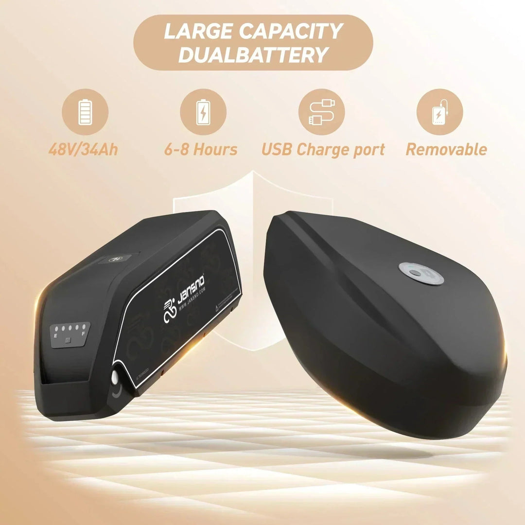 Get to Know Your JANSNO eBike: Batteries, Controllers And Display Guide