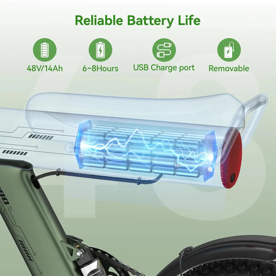 US JANSNO-X90-green-battery