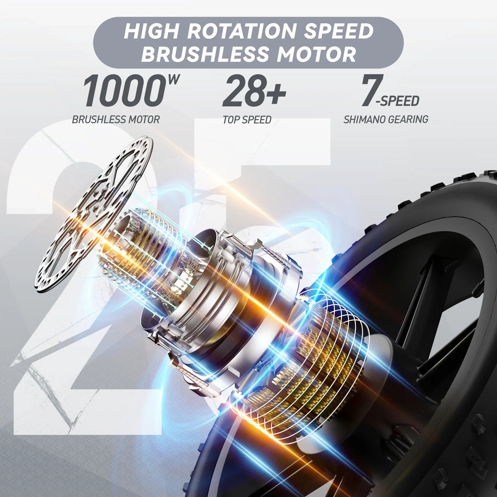 JANSNO X50 Fat Tire Electric Bike for Adults,NFC Display