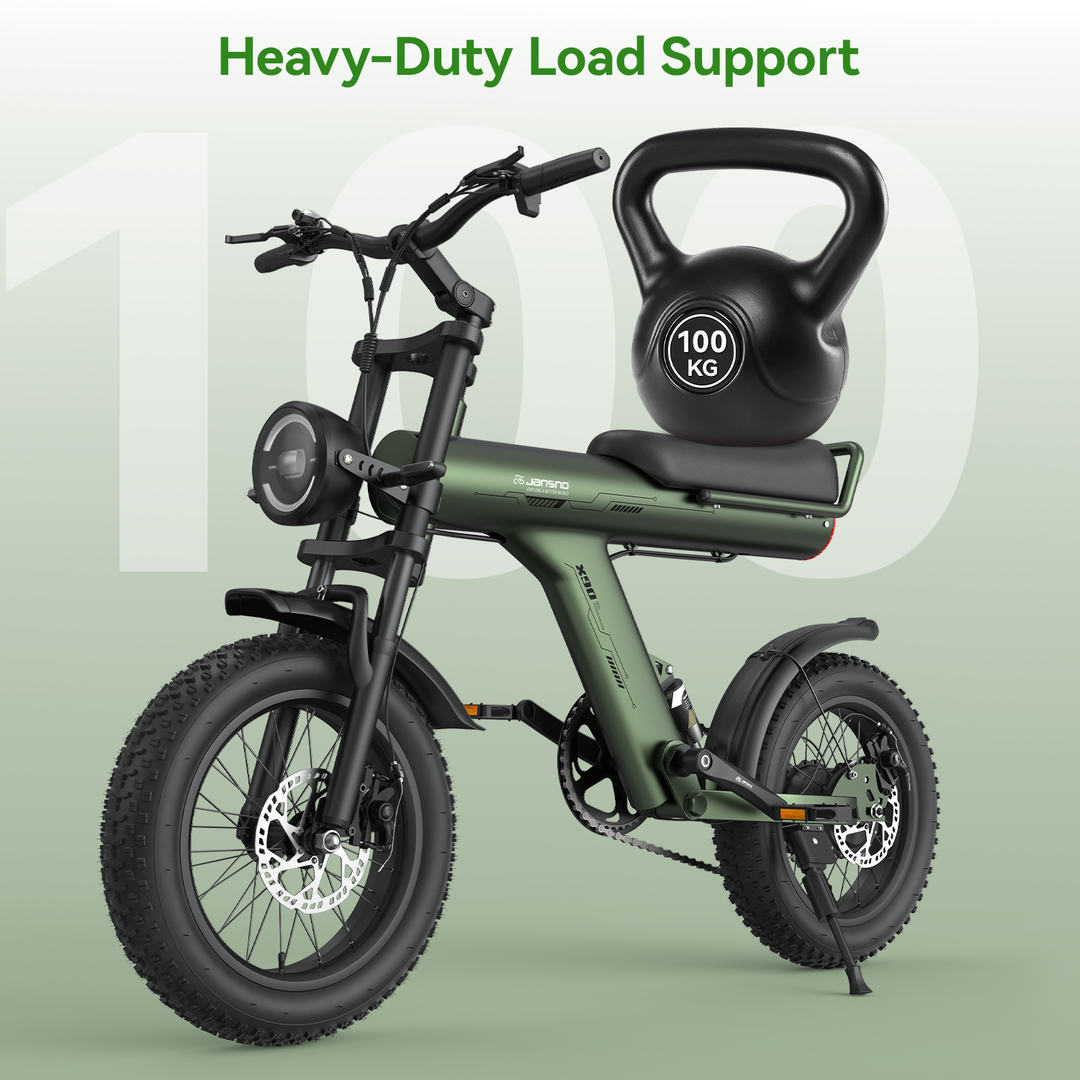 Jansno X90 Commute Electric Bike, 14Ah electric bike offers up to 45km range