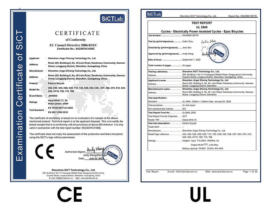 Jansno CE UL Certification
