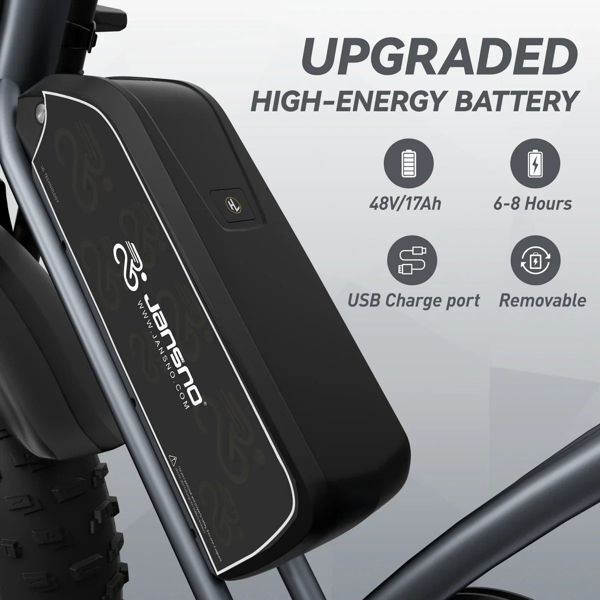 JANSNO X50 Fat Tire Electric Bike for Adults,NFC Display - Jansno Ebike US