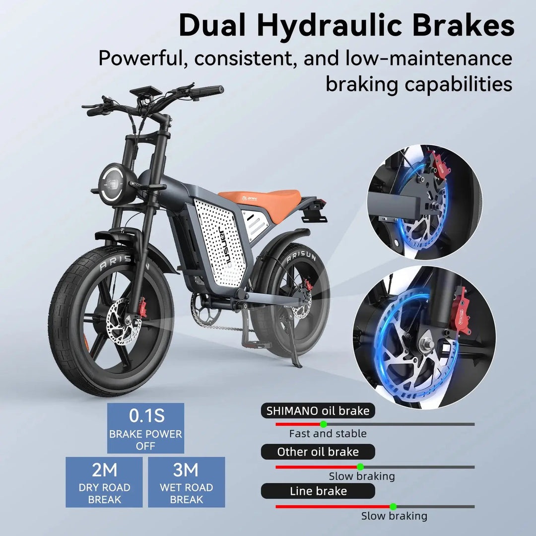 JANSNO X60 Electric Bike Dual Motor, The Top Choice for Outdoor Cycling - Jansno Ebike US