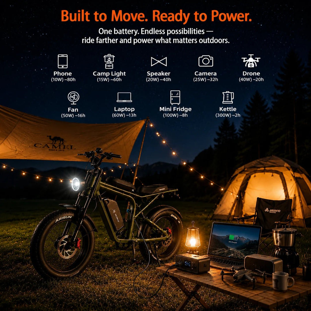 Jansno X80 Outdoor Electric bikes - Jansno Ebike US
