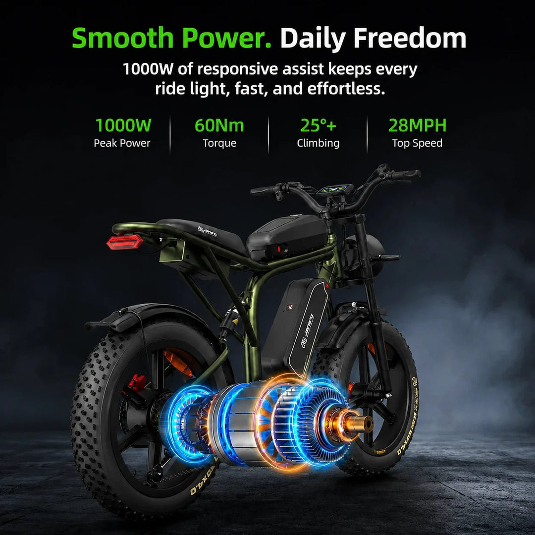 Jansno X80 – All-Terrain Sports E-Bike with Storage Bag, Supports 2 Riders